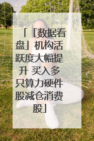 「数据看盘」机构活跃度大幅提升 买入多只算力硬件股减仓消费股