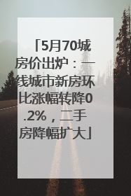 5月70城房价出炉：一线城市新房环比涨幅转降0.2%，二手房降幅扩大